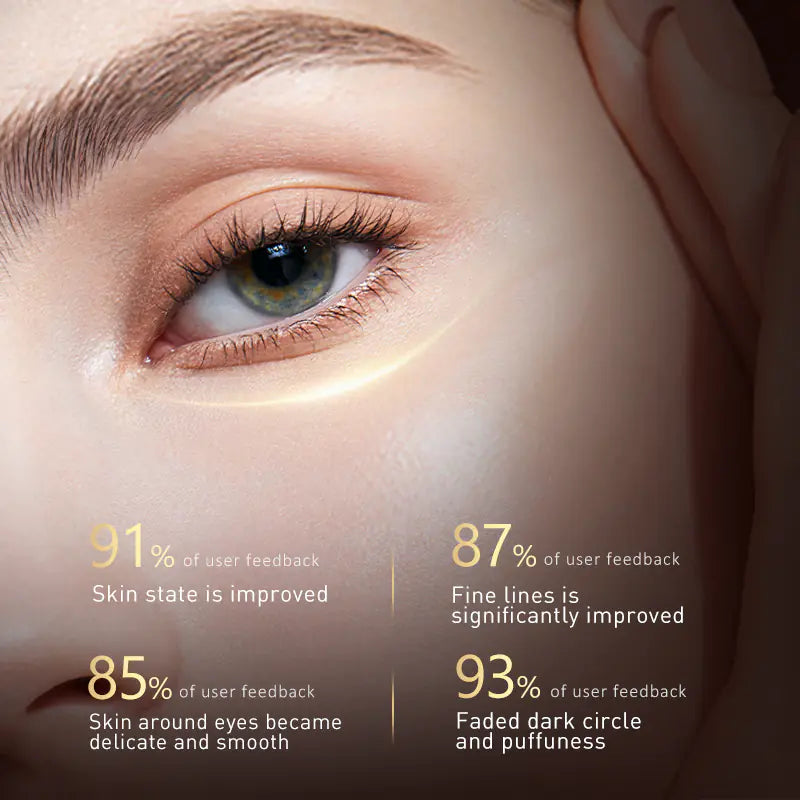 AUQUEST's breakthrough Eye Renewal Cream