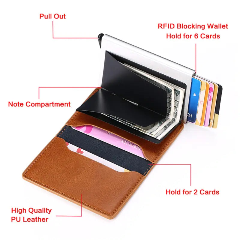 Smart Wallet Rfid Safe Anti-theft Holder