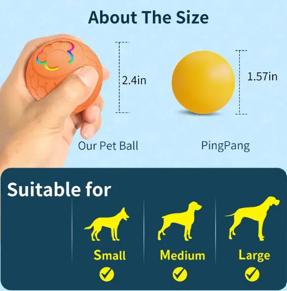 Gravity Jumping Ball for dogs -Waterproof