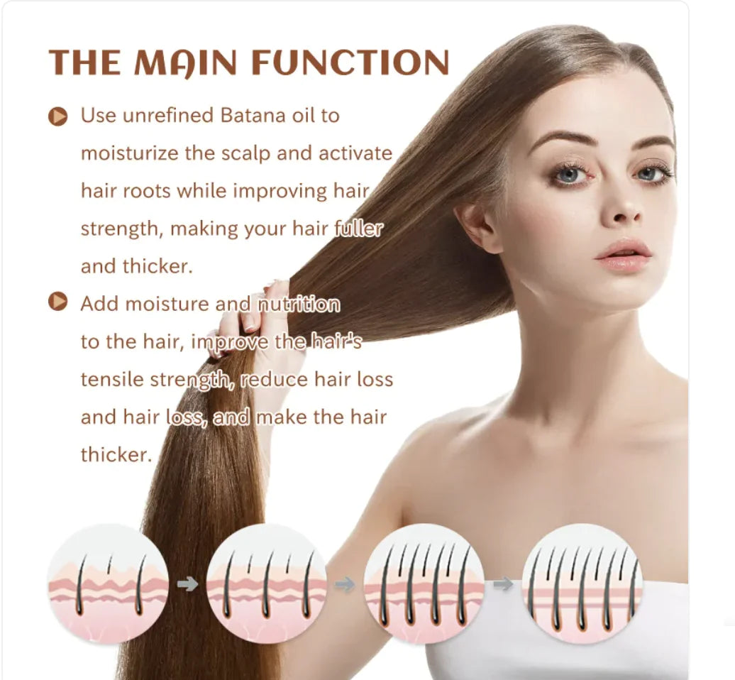 2 pcs Batana Oil Hair Conditioner & Mask for Straightening, Smoothing, and Repairing Damaged Hair