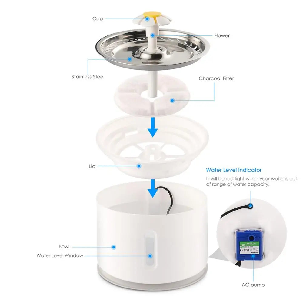 Automatic Pet Water Fountain with 4pcs activated carbon filters