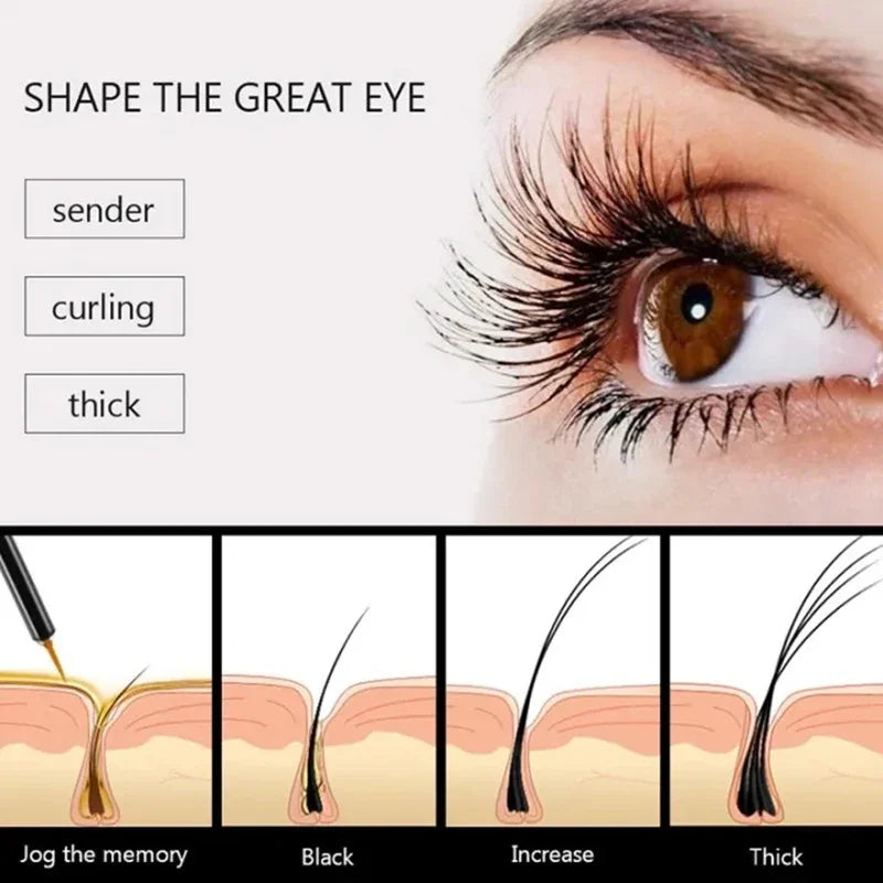 Powerful Eyelash Growth Serum Treatment 10 Pcs